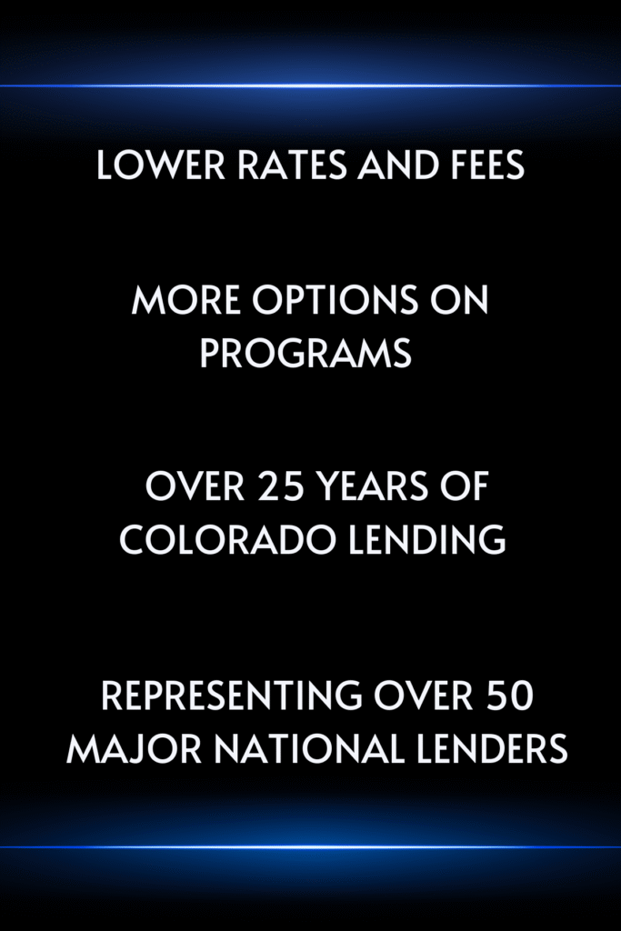 LOWER RATES AND FEES Card 4 in x 6 in | rcastlemortgage.com