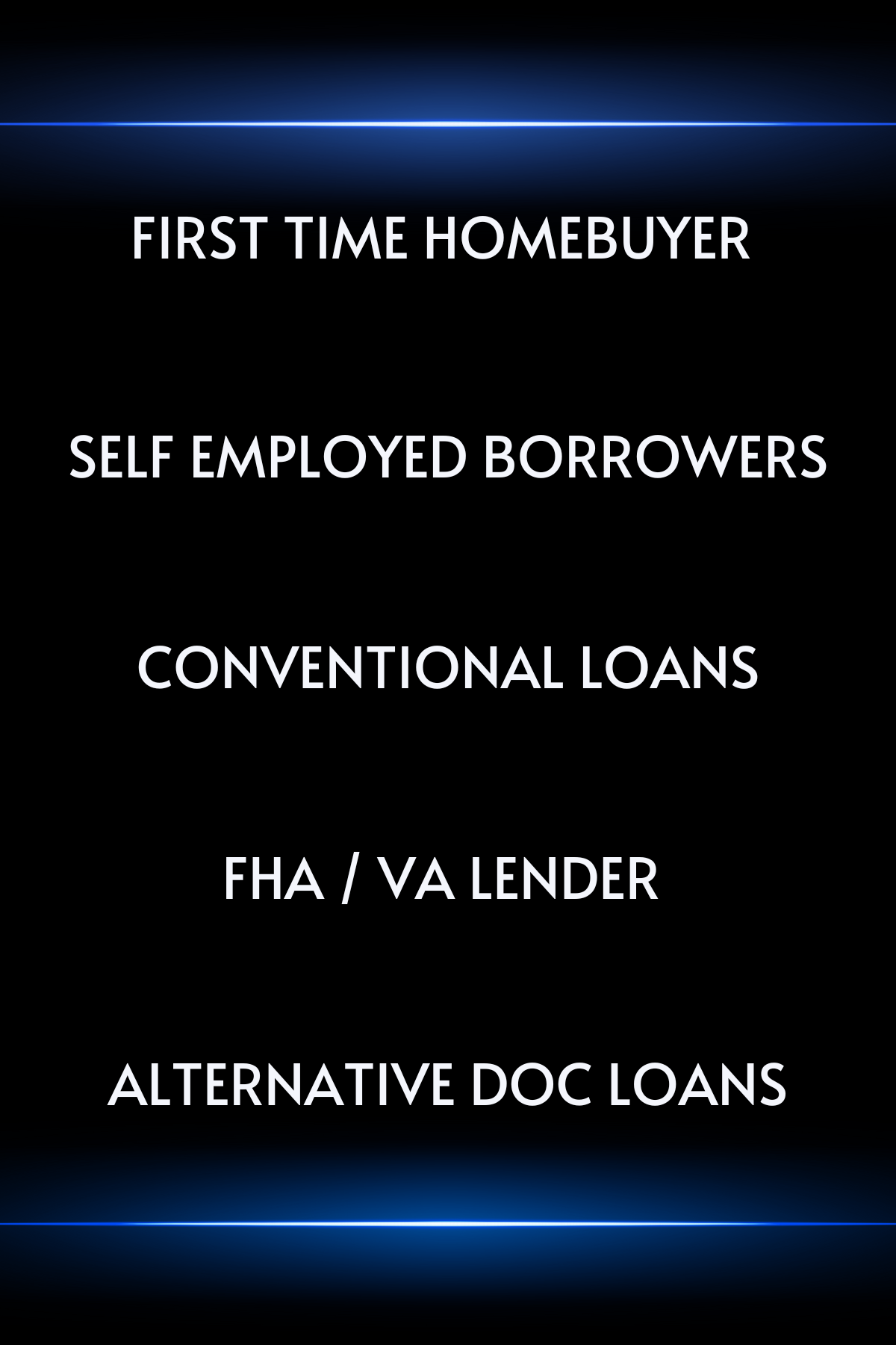 Right Side Bar | rcastlemortgage.com